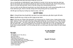 Quyết định 1087/QĐ-BYT 2013 công bố Danh mục thuốc biệt dược gốc