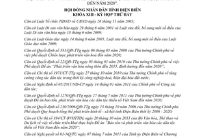Nghị quyết 304/NQ-HĐND năm 2013 bảo tồn và phát triển văn hóa dân tộc Điện Biên