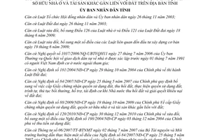 Quyết định 18/2013/QĐ-UBND cấp Giấy chứng nhận quyền sử dụng đất tại Huế