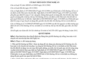 Quyết định 27/2013/QĐ-UBND Bảng đơn giá bồi thường tỉnh Nghệ An