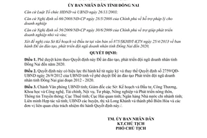 Quyết định 1460/QĐ-UBND năm 2013 đào tạo phát triển đội ngũ doanh nhân Đồng Nai