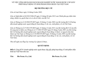 Quyết định 1707/QĐ-BYT năm 2013 doanh nghiệp nước ngoài được cấp giấy phép