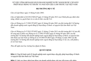 Quyết định 1702/QĐ-BYT năm 2013 doanh nghiệp được cấp phép hoạt động về thuốc