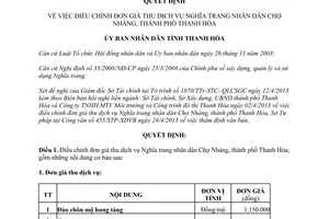 Quyết định 1610/2013/QĐ-UBND điều chỉnh đơn giá thu dịch vụ Nghĩa trang Chợ Nhàng