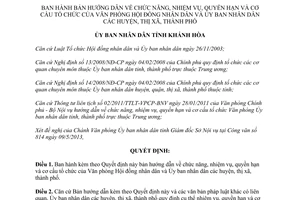 Quyết định 1179/QĐ-UBND 2013 cơ cấu Văn phòng Hội đồng nhân dân Khánh Hòa