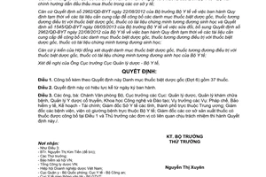 Quyết định 1738/QĐ-BYT 2013 công bố Danh mục thuốc biệt dược gốc Đợt 6