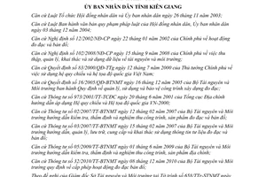 Quyết định 16/2013/QĐ-UBND quản lý hoạt động đo đạc và bản đồ trên địa bàn tỉnh Kiên Giang