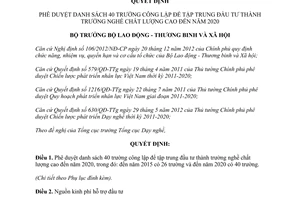 Quyết định 784/QĐ-LĐTBXH năm 2013 đầu tư trường nghề chất lượng cao đến 2020