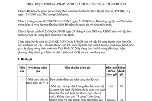 Hướng dẫn 04/HD-SXD 2013 phương pháp đánh giá Tiêu chí nhà ở Tiêu chí số 9 Thái Bình