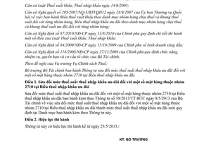 Thông tư 70/2013/TT-BTC sửa đổi mức thuế suất thuế nhập khẩu ưu đãi mặt hàng