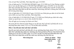 Thông tư 71/2013/TT-BTC sửa đổi mức thuế suất thuế xuất khẩu mặt hàng than