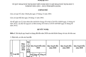 Nghị quyết 63/NQ-CP năm 2013 quy hoạch sử dụng đất đến năm 2020 tỉnh Kiên Giang