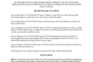 Quyết định 1193/QĐ-BTC 2013 thủ tục hành chính doanh nghiệp bảo hiểm tái bảo hiểm môi giới bảo hiểm