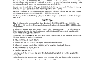 Quyết định 1054/QĐ-UBND 2013 điều chỉnh Quyết định xây dựng nông thôn mới Lâm Đồng