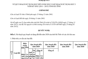 Nghị quyết 66/NQ-CP năm 2013 quy hoạch và kế hoạch sử dụng đất Hà Tĩnh