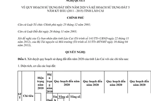 Nghị quyết 65/NQ-CP năm 2013 quy hoạch và kế hoạch sử dụng đất Lào Cai