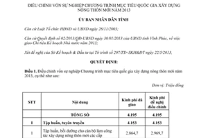 Quyết định 1373/QĐ-UBND 2013 điều chỉnh vốn Chương trình xây dựng nông thôn mới Vĩnh Phúc