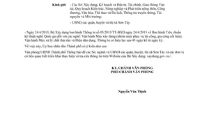 Công văn 1978/VP-QHXDGT thực hiện Thông tư 05/2013/TT-BXD Tiêu chuẩn kỹ năng