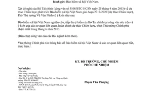 Công văn 3868/VPCP-KTTH Chiến lược phát triển Bảo hiểm xã hội Việt Nam