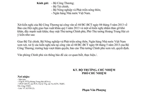 Công văn 3869/VPCP-KTTH 2013 tháo gỡ khó khăn đẩy mạnh xuất khẩu