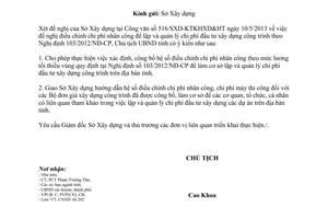 Công văn 1950/UBND-CNXD 2013 điều chỉnh chi phí nhân công đầu tư xây dựng 103/2012/NĐ-CP Quảng Ngãi