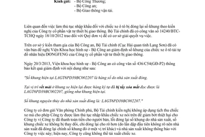 Công văn 6877/BTC-TCHQ trao đổi ý kiến do Bộ Tài chính ban hành