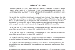 Thông tư liên tịch 27/2013/TTLT-BNNPTNT-BYT thực hiện Chương trình Nước sạch