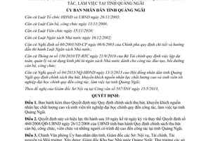 Quyết định 27/2013/QĐ-UBND chính sách thu hút nhân lực làm việc tại Quảng Ngãi