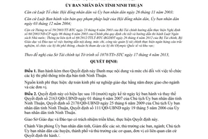 Quyết định 23/2013/QĐ-UBND chi tổ chức các kỳ thi phổ thông tại Ninh Thuận