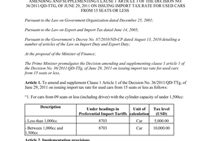 Decision No. 24/2013/QD-TTg amending and supplementing clause 1 article 1 of the