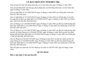 Quyết định 12/2013/QĐ-UBND đơn giá thuê đất thuê mặt nước Bến Tre