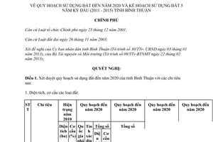 Nghị quyết 59/NQ-CP năm 2013 quy hoạch sử dụng đất đến năm 2020 kế hoạch sử dụng