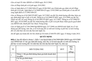 Quyết định 25/2013/QĐ-UBND sửa đổi mức thu phí vệ sinh môi trường Nghệ An