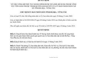 Quyết định 1077/QĐ-UBND 2013 công bố thủ tục hành chính thuộc lĩnh vực tôn giáo Bà Rịa Vũng Tàu