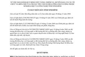 Quyết định 06/2013/QĐ-UBND chức năng nhiệm vụ quyền hạn cơ cấu tổ chức chi cục