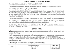 Quyết định 166/2013/QĐ-UBND mức thu quản lý và sử dụng phí sử dụng đường bộ
