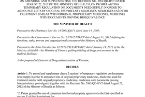 Decision No. 1545/QD-BYT on amending and supplementing the Decision No. 2962/QD