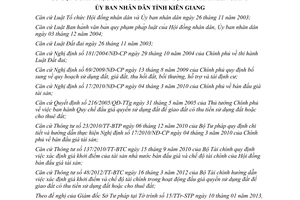 Quyết định 12/2013/QĐ-UBND Quy chế đấu giá quyền sử dụng đất địa bàn Kiên Giang