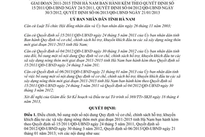 Quyết định 24/2013/QĐ-UBND chính sách hỗ trợ khuyến khích đầu tư Hà Nam