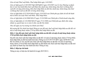 Thông tư 58/2013/TT-BTC sửa đổi mức thuế suất thuế nhập khẩu ưu đãi