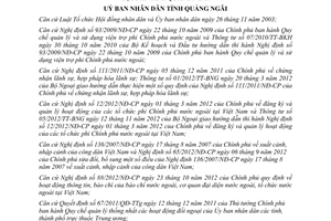 Quyết định 22/2013/QĐ-UBND quản lý hoạt động đối ngoại Quảng Ngãi