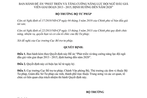 Quyết định 1076/QĐ-BTP năm 2013 tăng cường năng lực đội ngũ đấu giá viên 2013 2015
