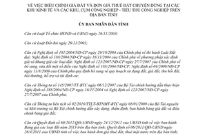 Quyết định 1270/QĐ-UBND 2013 điều chỉnh giá đất đơn giá thuê đất khu cụm công nghiệp tiểu thủ công nghiệp Hà Tĩnh