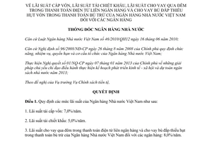 Quyết định 1073/QĐ-NHNN năm 2013 lãi suất cấp vốn lãi suất tái chiết khấu