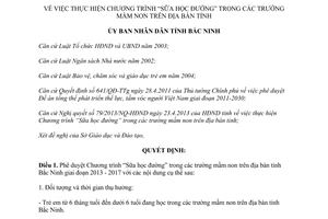 Quyết định 176/2013/QĐ-UBND Chương trình Sữa học đường trường mầm non Bắc Ninh