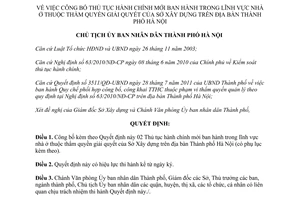 Quyết định 3063/QĐ-UBND năm 2013 công bố Thủ tục hành chính lĩnh vực nhà ở