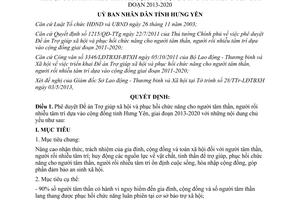 Quyết định 1075/QĐ-UBND 2013 trợ giúp phục hồi chức năng người tâm thần Hưng Yên
