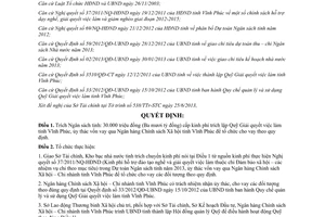 Quyết định 1649/QĐ-CT 2013 cấp kinh phí trích lập Quỹ Giải quyết việc làm tỉnh Vĩnh Phúc