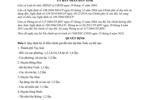 Quyết định 17/2013/QĐ-UBND hệ số điều chỉnh giá đất Phú Yên