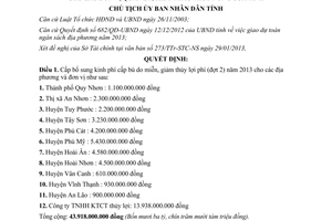 Quyết định 1723/QĐ-UBND cấp kinh phí cấp bù do miễn giảm thủy lợi phí Bình Định